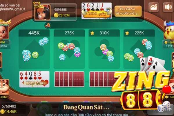 Cùng Zing88 Khám Phá Tựa Game Hot Nhất 2024