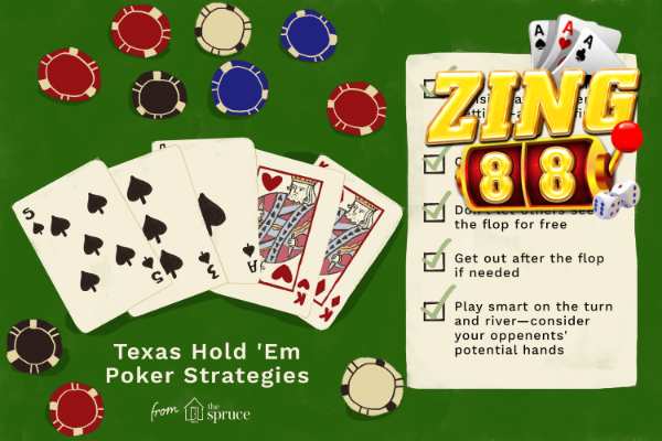 Zing88 Tổng Quan Về Bài Poker Texas Hold ’ em 