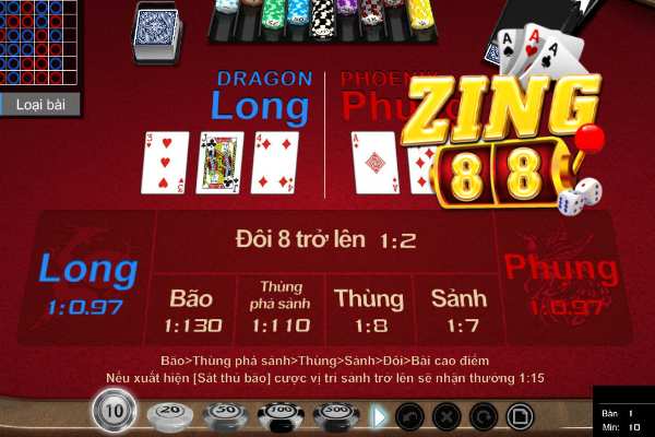 Tổng Hợp Cách Chơi Game Trác Kim Hoa tại Zing88